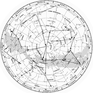 Material didactico constelaciones